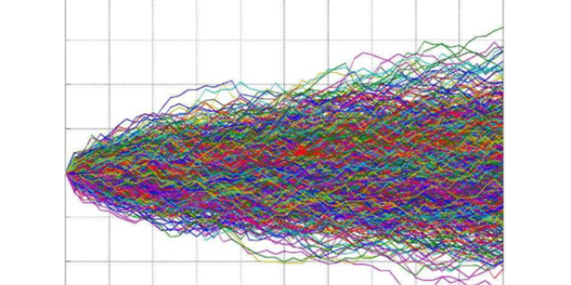 Monte Carlo Method Review Is MonteCarloMethod.co Scam?