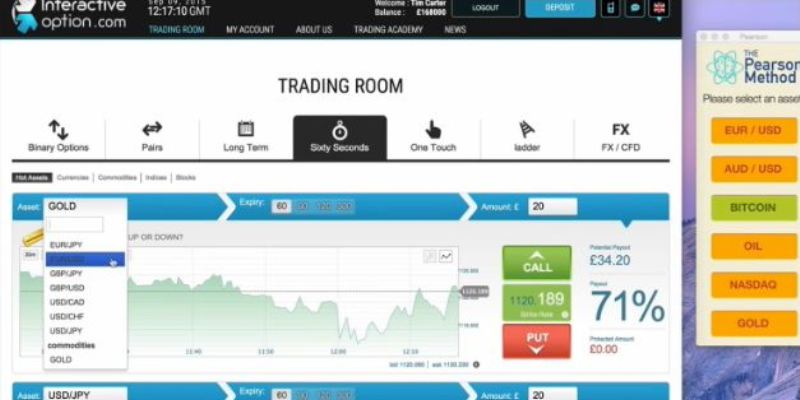 Pearson Method Review Is Pearson Method APP Scam Or Legit?