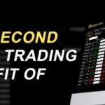 Sixty Second Profits Review
