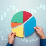 Investment Diversification