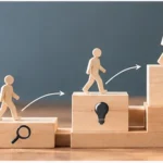 How to Map Content Opportunities Across the Entire Buyer Journey